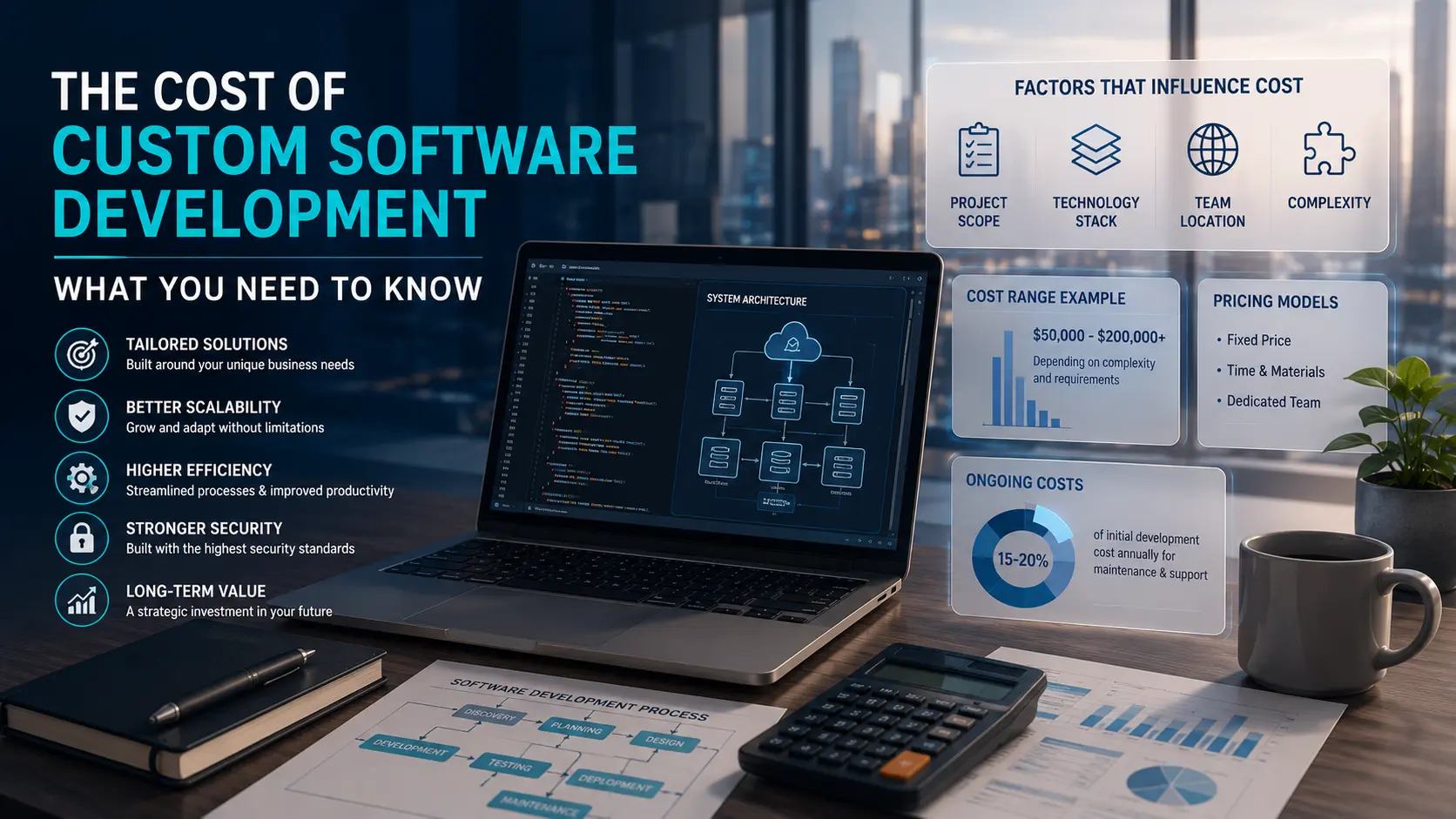 Laptop displaying software architecture and financial charts illustrating custom software development costs and budgeting factors
